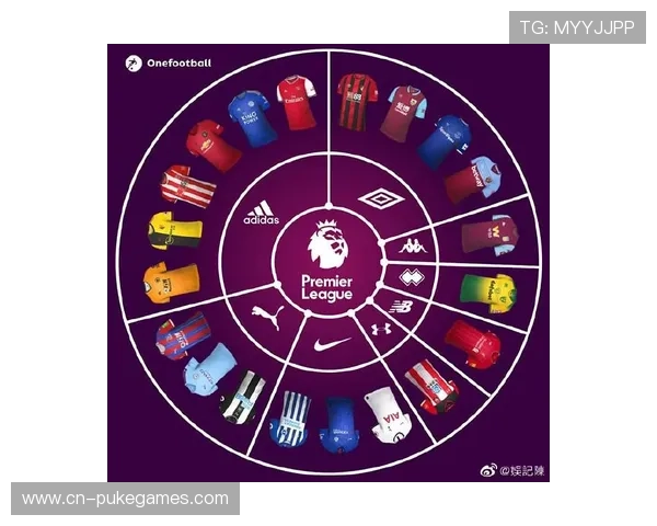 英超商业化步伐加快 俱乐部球衣赞助收入大幅增长